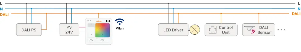 connection plan 86456841-DALI-2-Display-4'-02.webp